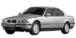 BMW E38 C0987 Fault Code